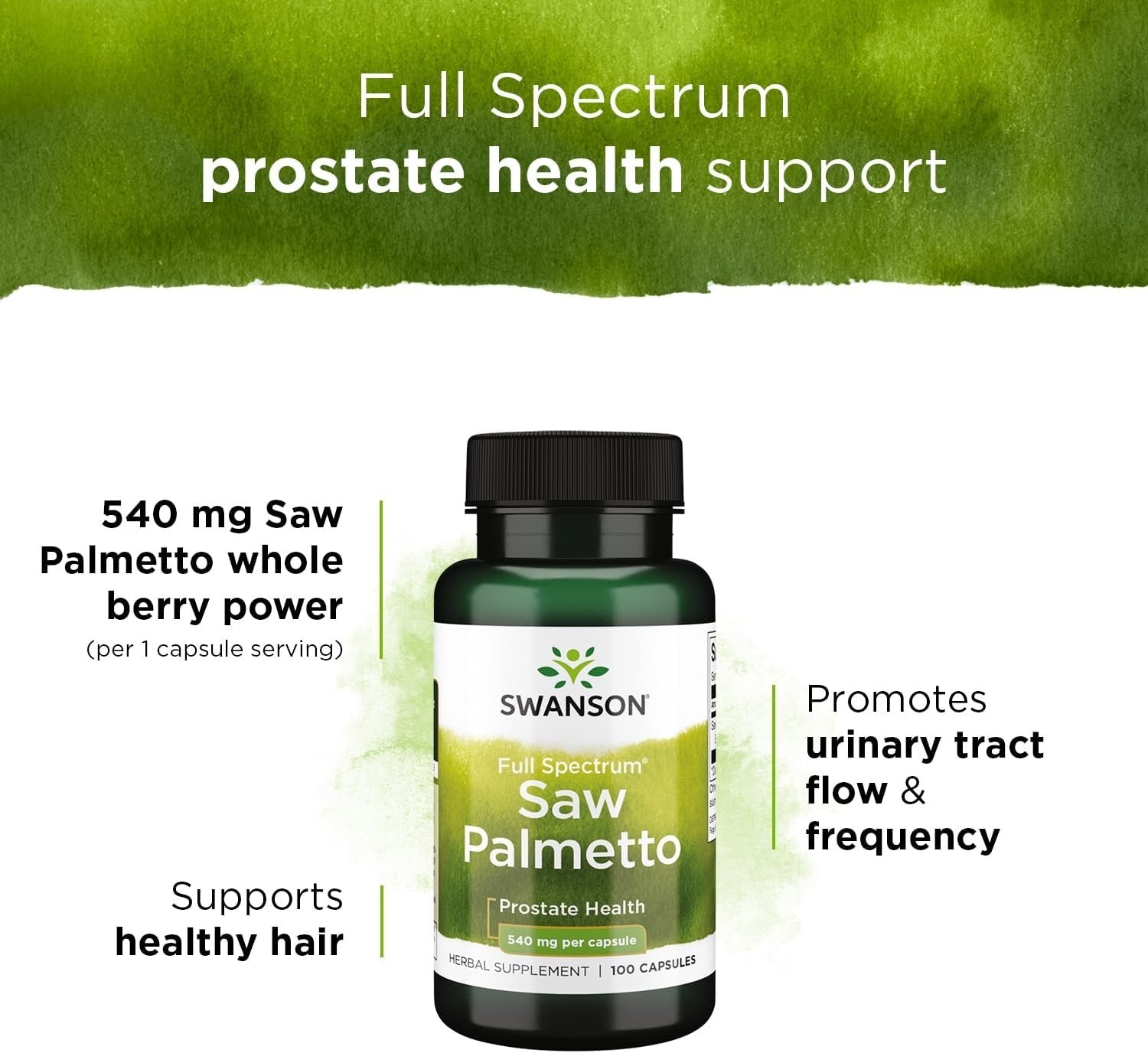 Effects of 2x SWANSON, 540mg, Saw Palmetto