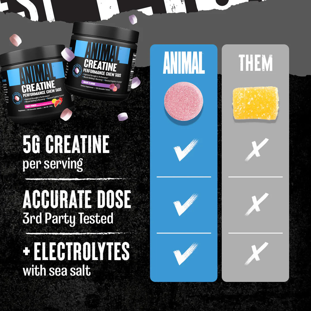 Loomade kasulikud omadused, Creatine Performance närimistabletid, sidrunijää, 120 närimistabletti