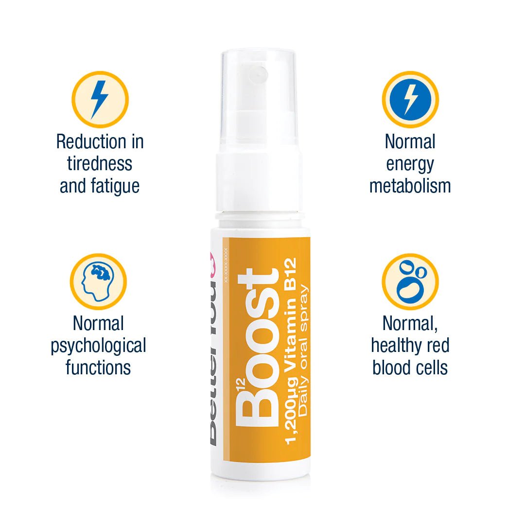 BetterYou Boost B12 Facts