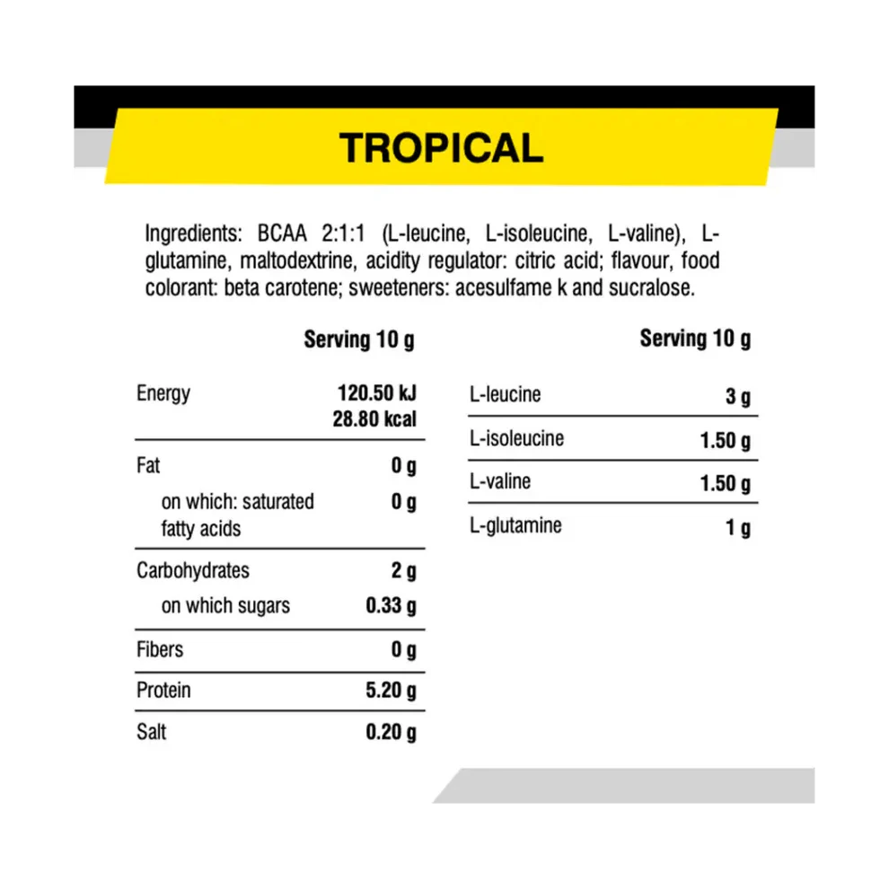 Hype BCAA + Glutamine - 300 grams composition