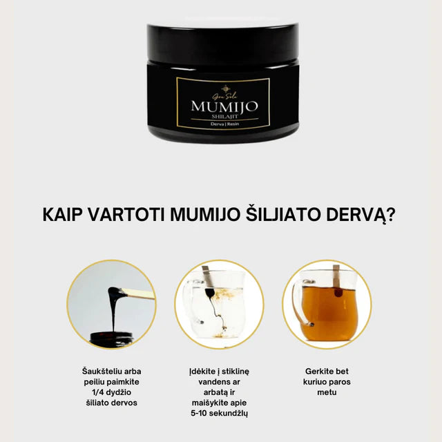 Uses of GraSole Shilajit Mummy Food Resin