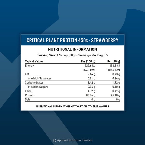 Applied Nutrition Critical Plant Protein - 450 grams composition