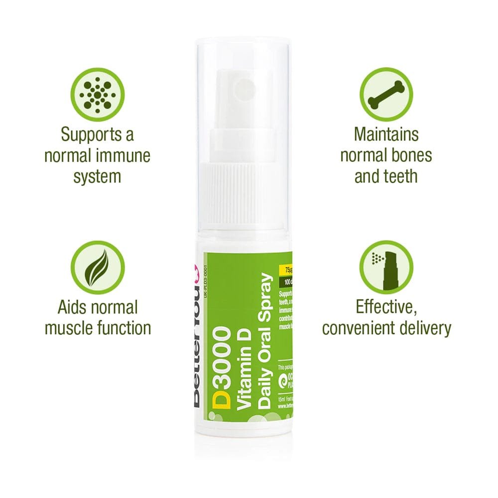BetterYou D3000 Vitamin D Daily Facts