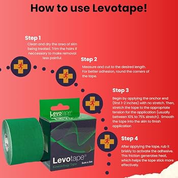 Levotape kineziologinis teipas 5 cm x 5 m, juodas