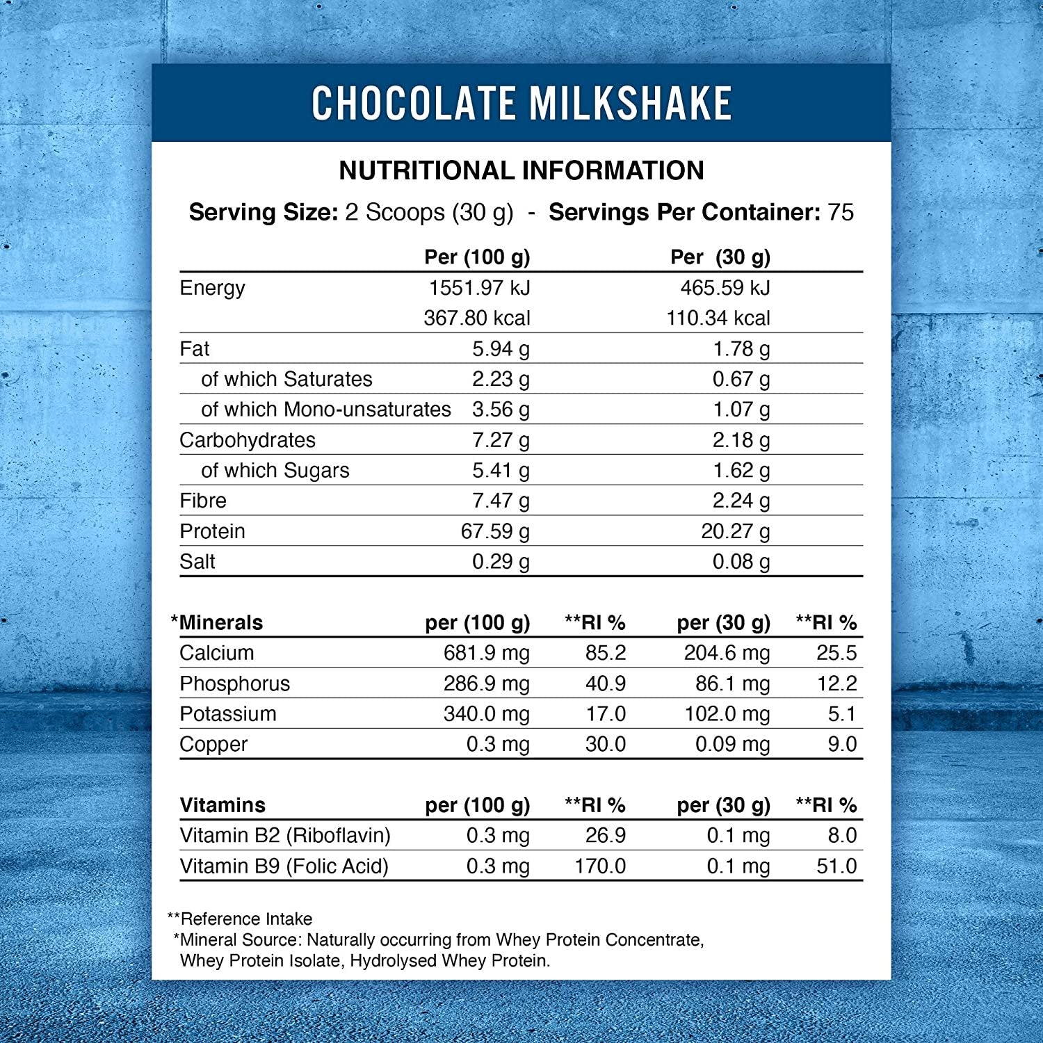 Applied Nutrition Critical Whey – 2270 grammi toitumisalane teave