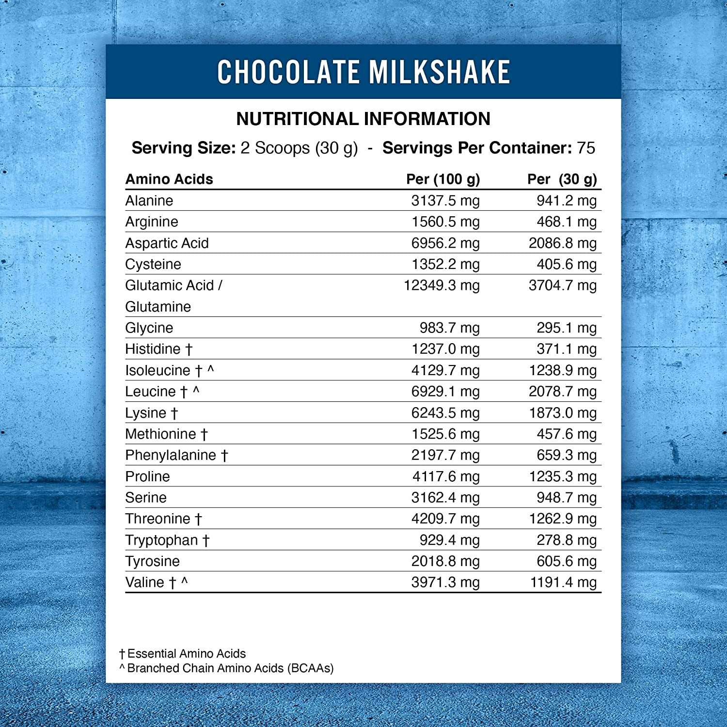 Applied Nutrition Critical Whey - 2270 grammi koostis