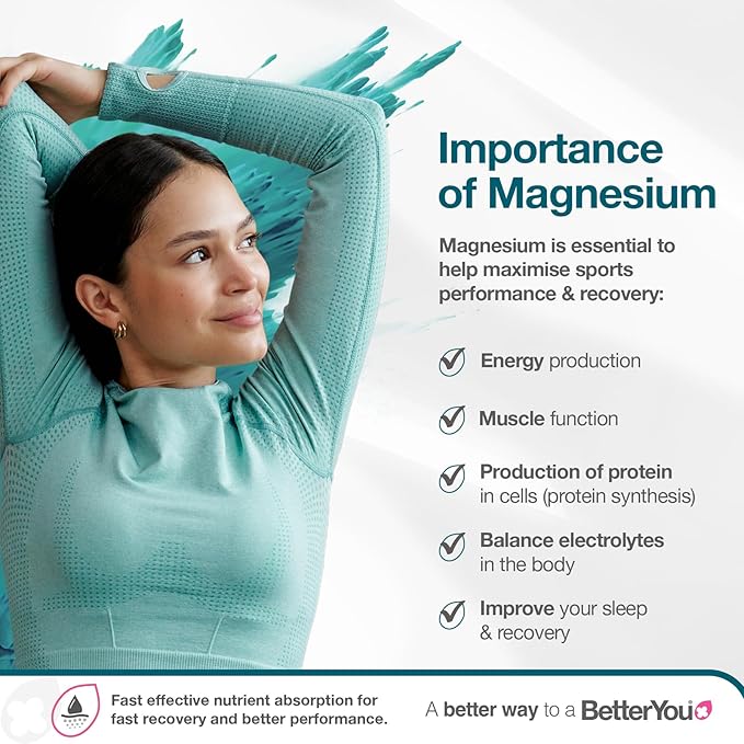 BetterYou Magnesium Gel - 150 ml. banner