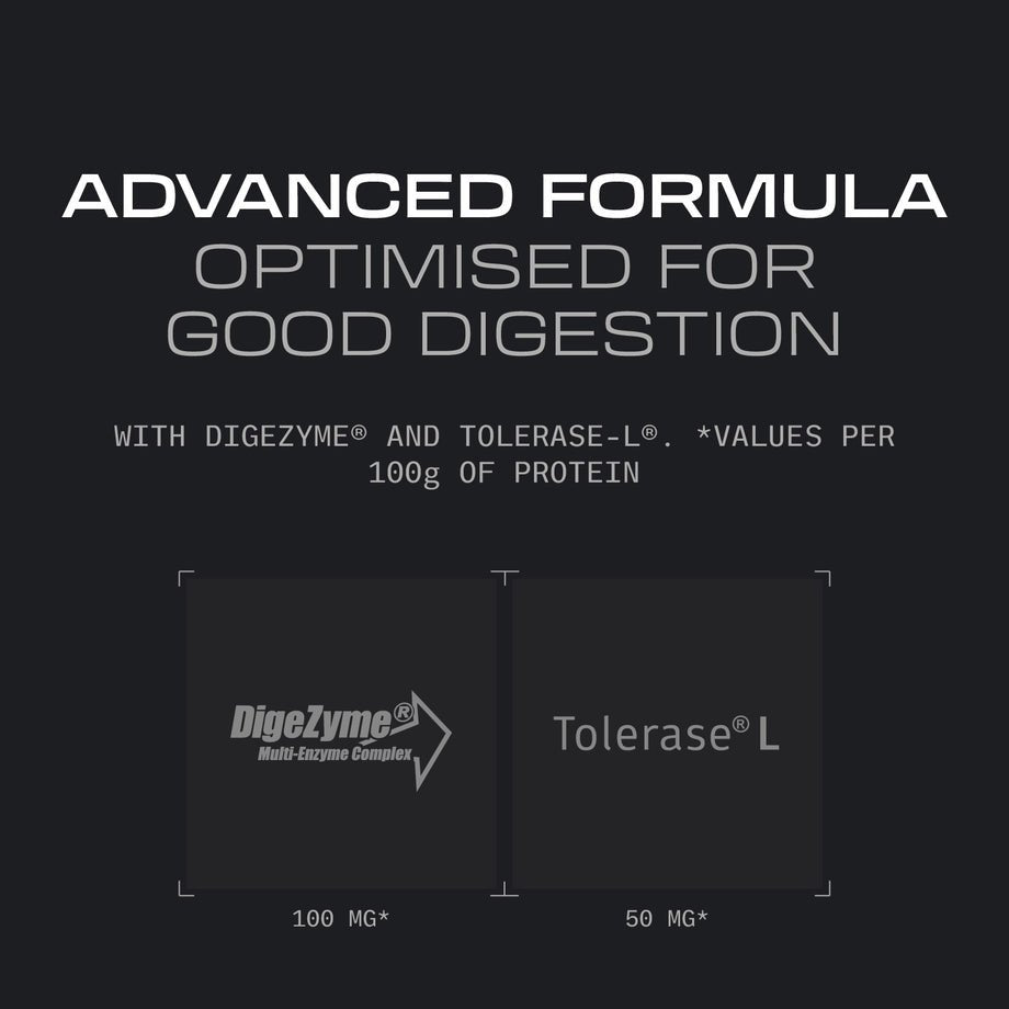 infographic-isolate-protein-2kg-02_22266ddf-15b7-4275-bcb0-6b66f1fb5d3c