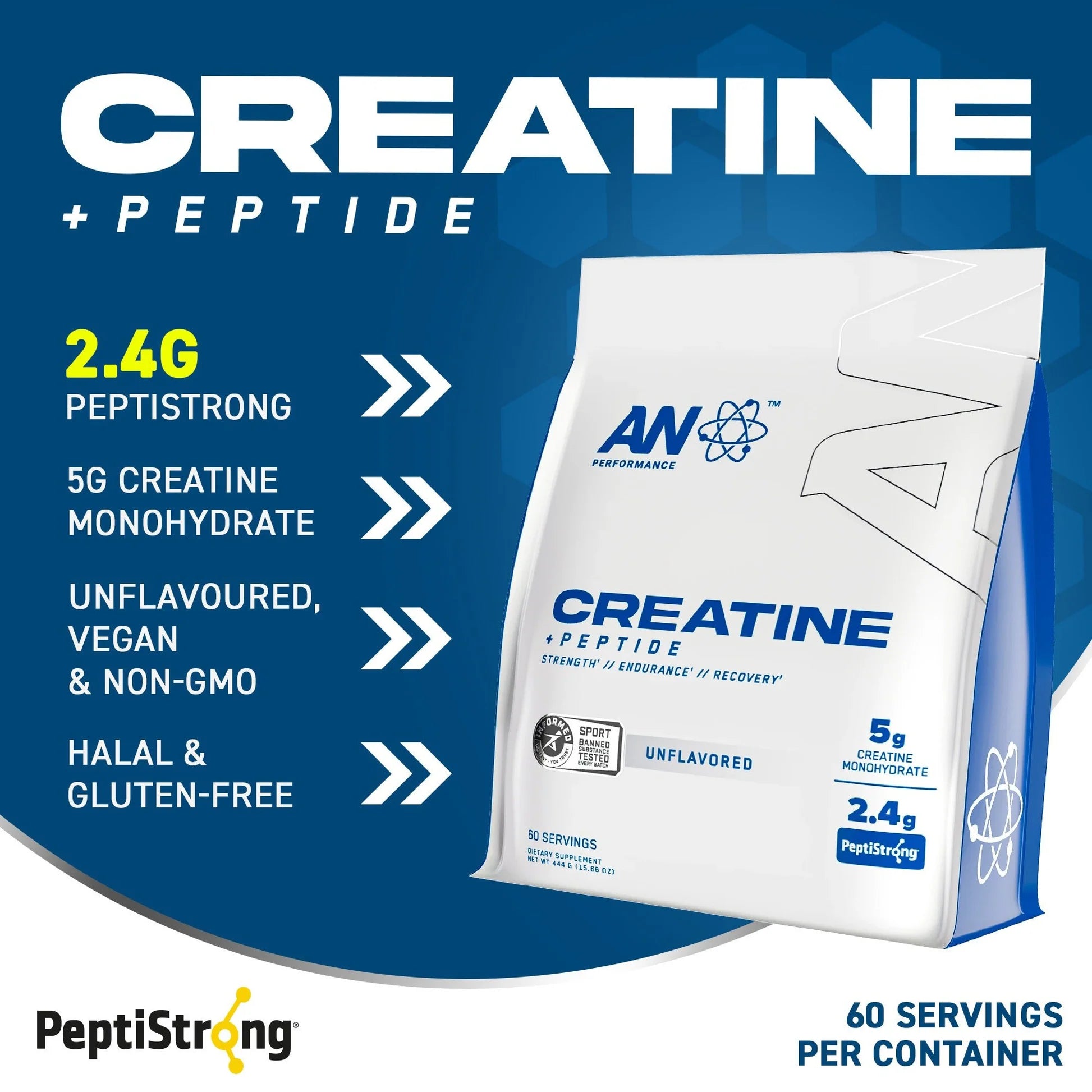 Applied Nutrition Creatine Monohydrate + Peptide - 444 grams facts