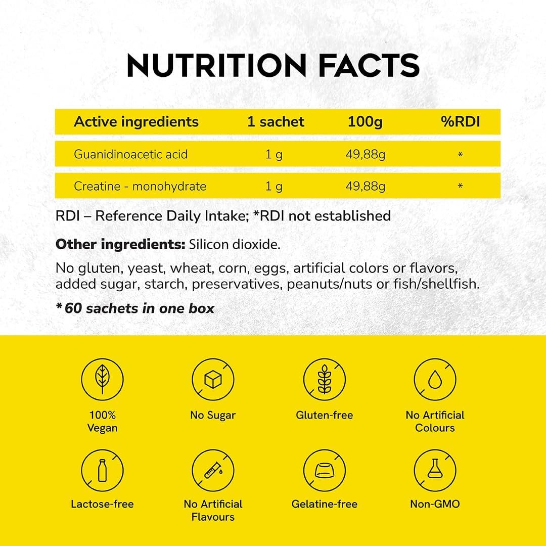 CreGAatine 60 pakk. Kreatiini koostise tabel