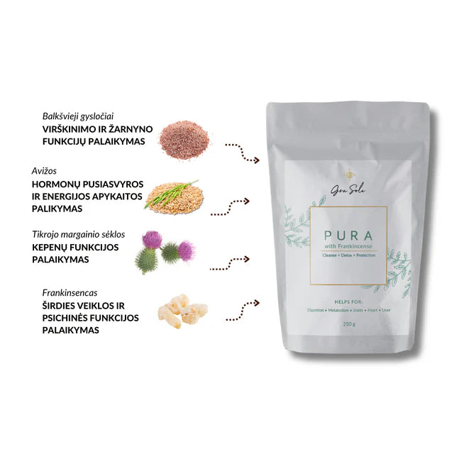GraSole Pura segu jookide valmistamiseks 250 g eeliseid