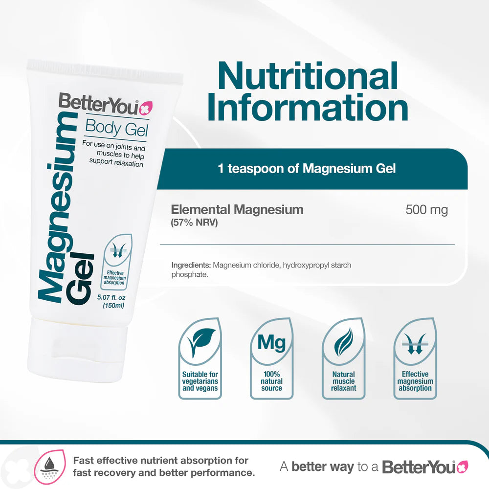 BetterYou Magnesium Gel - 150 ml. facts