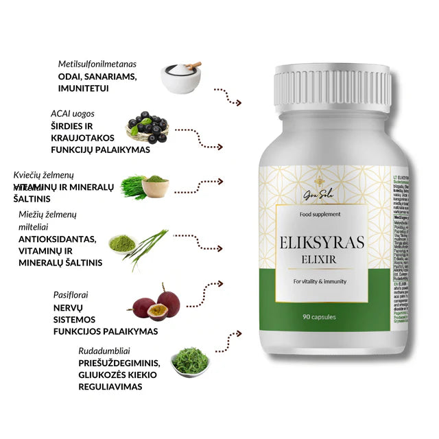 Usage of GraSole Elixir Vitality and Immunity 90 caps