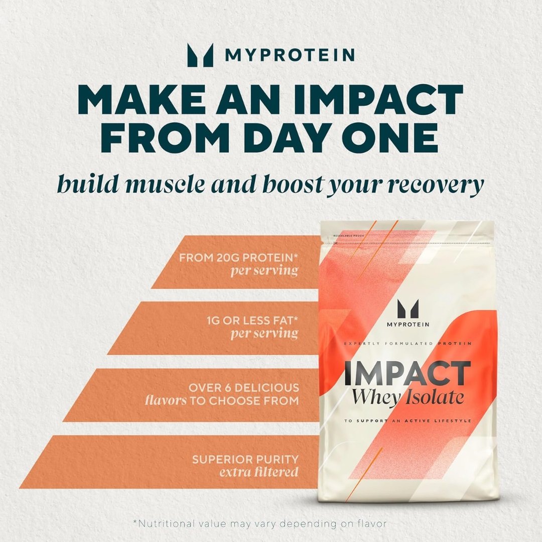 Myprotein Impact Whey Isolate 1kg faktid