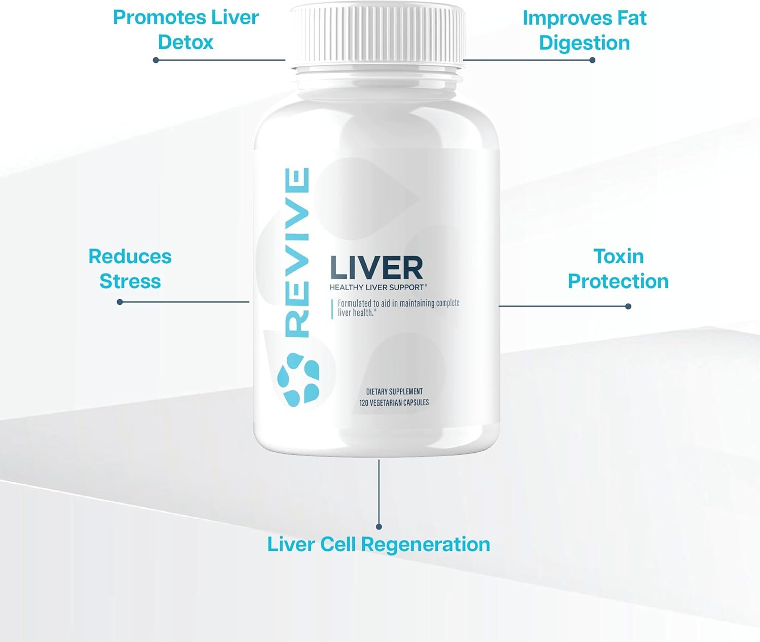 Revive Liver – 120 vcaps milleks see on