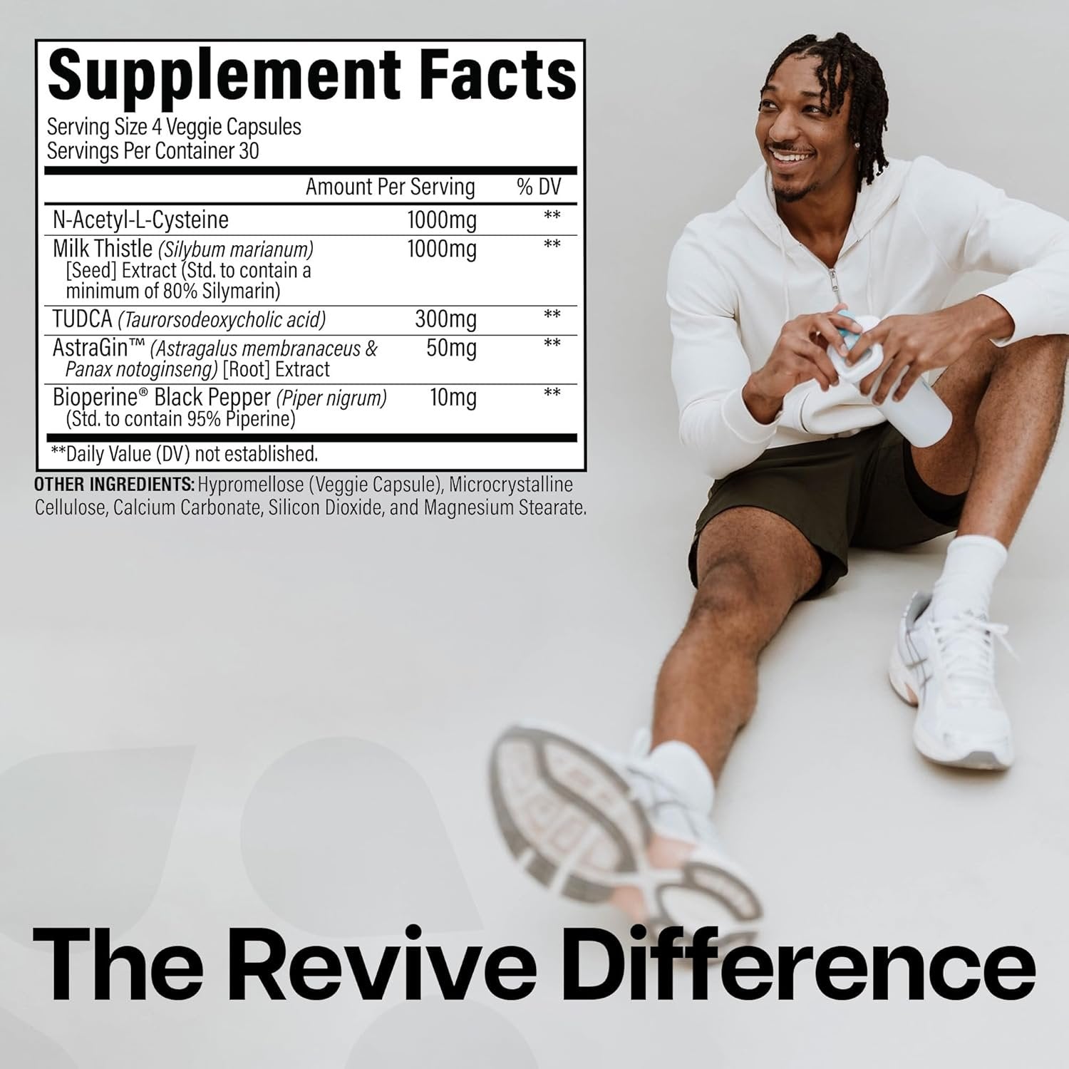 Revive Liver - 120 vcaps kompositsioon