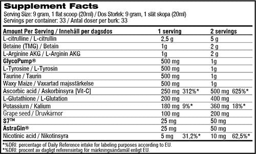 Swedish Supplements Bloody Pump 300 g PEACH MANGO table