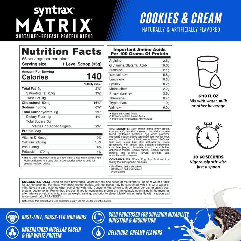 Composition of Syntrax Matrix 5.0 2270g